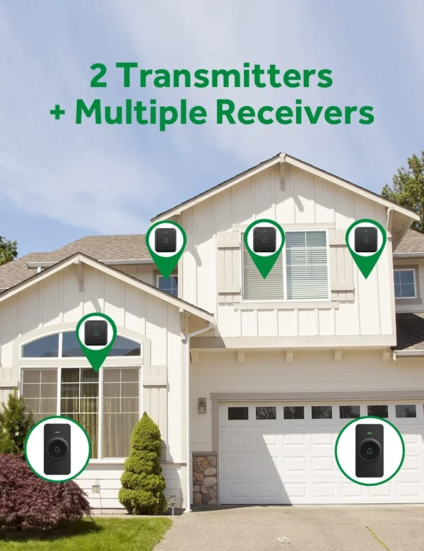 Wireless Doorbell - Image 2